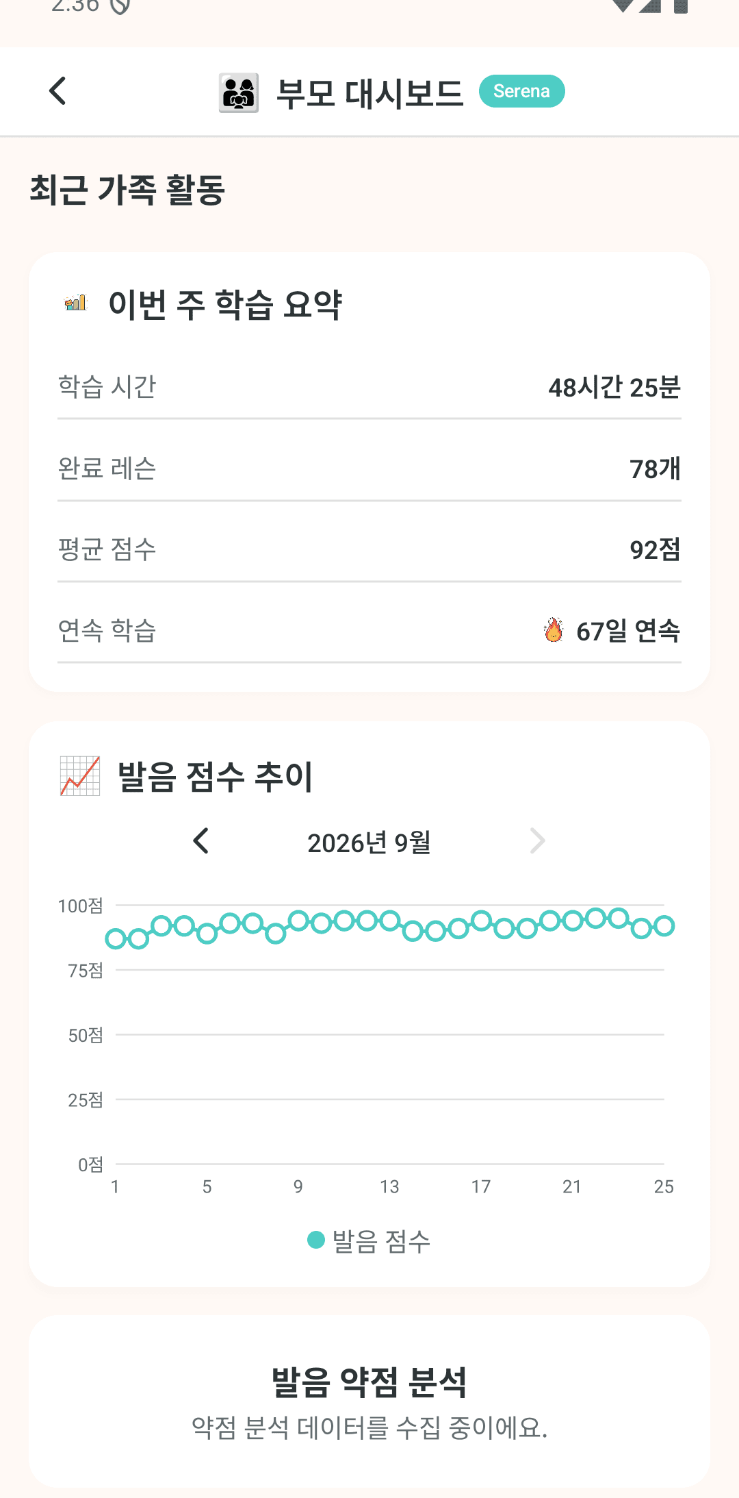 Parent report